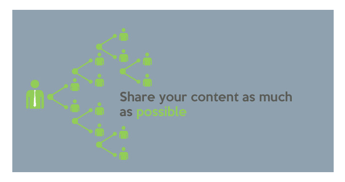 Share your content as much as possible